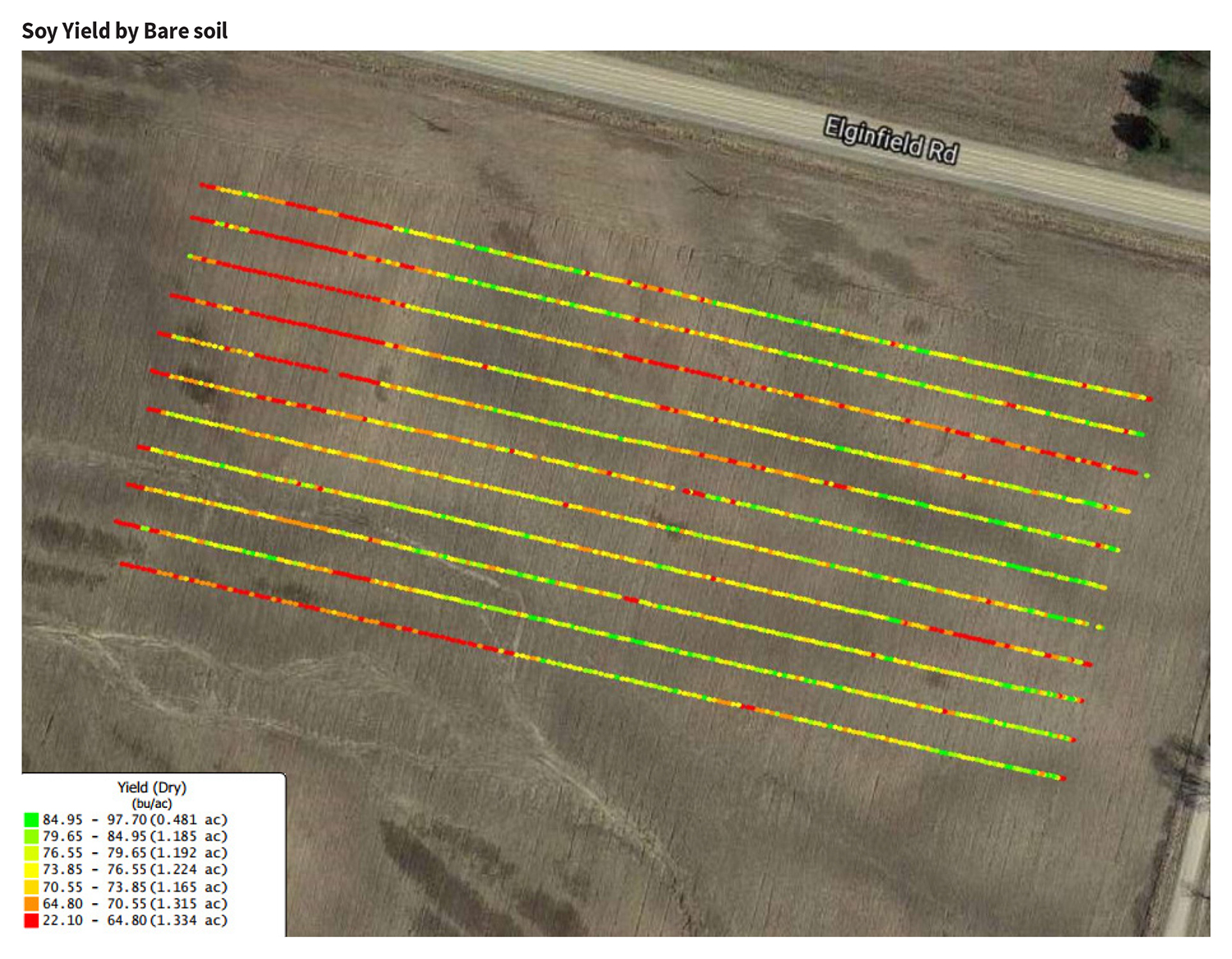 Soy Yield by Bare Soil